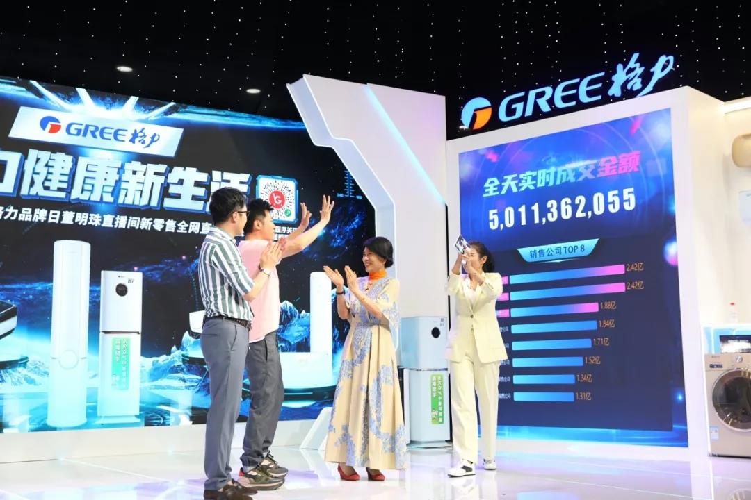 央视等权威媒体聚焦：董明珠携3万家门店直播再破纪录！