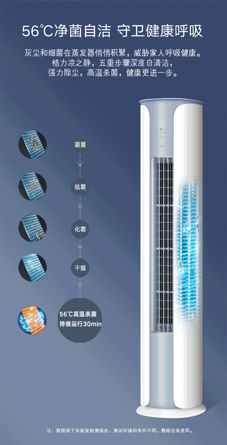 格力空調涼之靜3匹櫃機新能效變頻冷暖兩用家用節能立櫃機