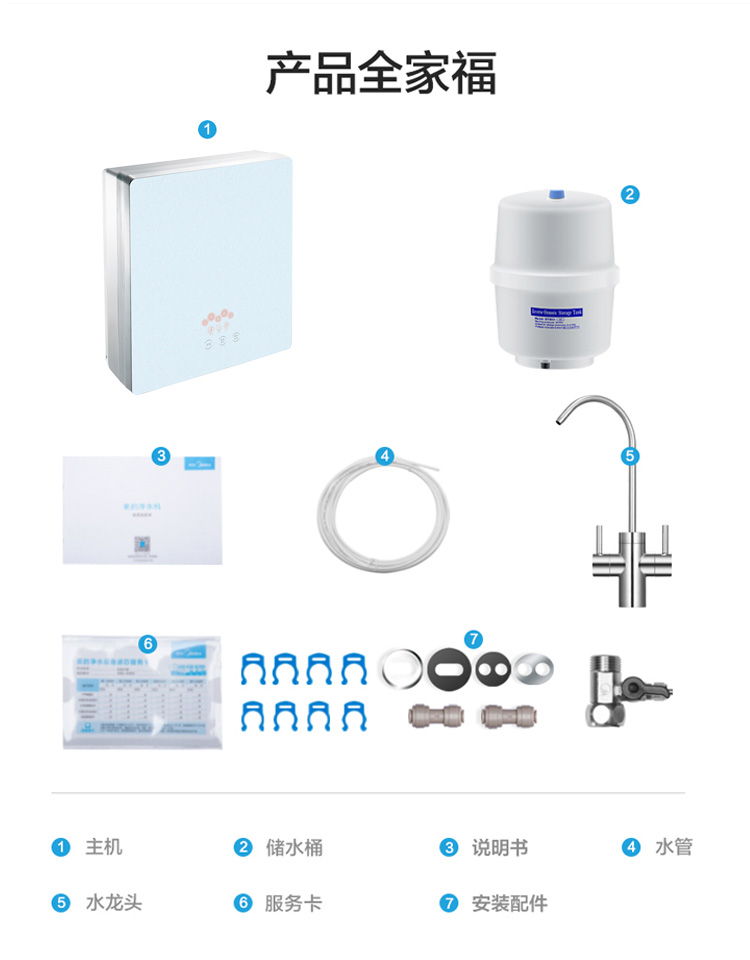 格力净水器5033详细图图片